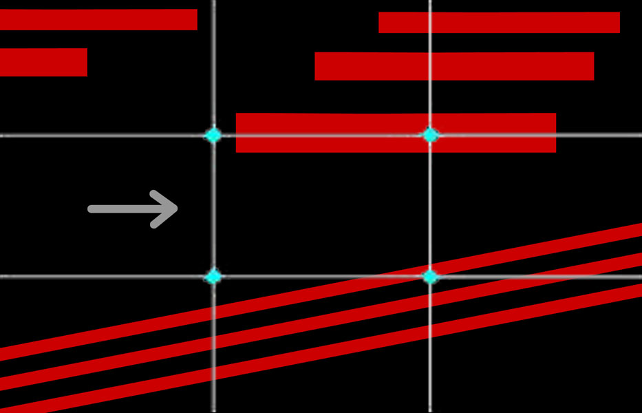 Şekil 3 - Fotoğraf düzeni ve 1/3 kuralı