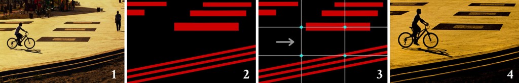 Şekil 7 - Süreç özeti