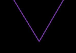 Şekil 2 - Ahşap kolonların üçgen etkisi