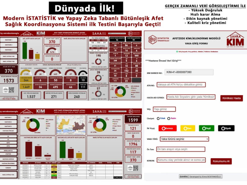 KİM-QR & ATOM Afet Yönetim Sistemi