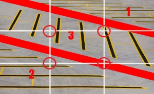 Şekil 6 - Altın oran noktaları