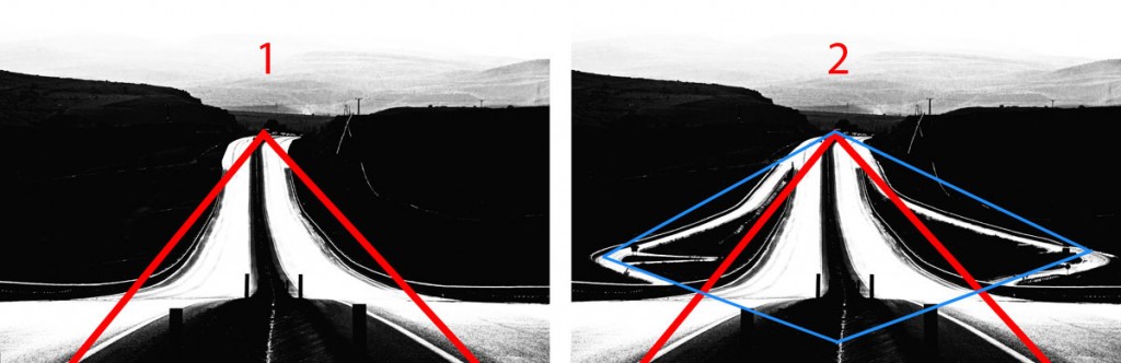Şekil 4 - Geometrik grafik analizi